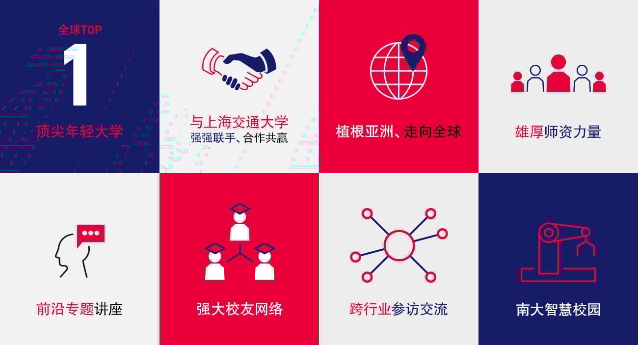 南洋理工大学中文信息图表