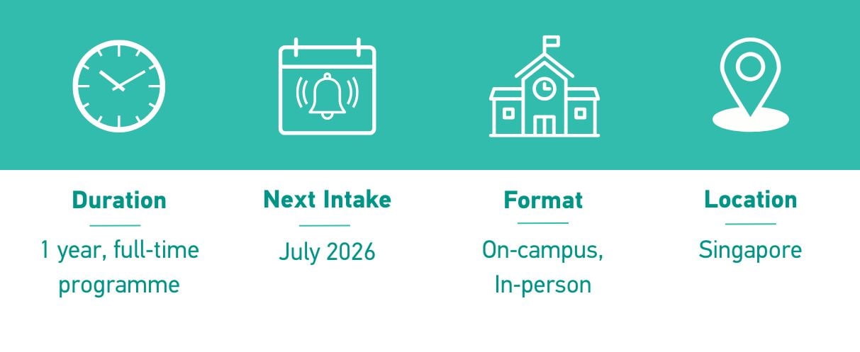 MiM Programme Snapshot