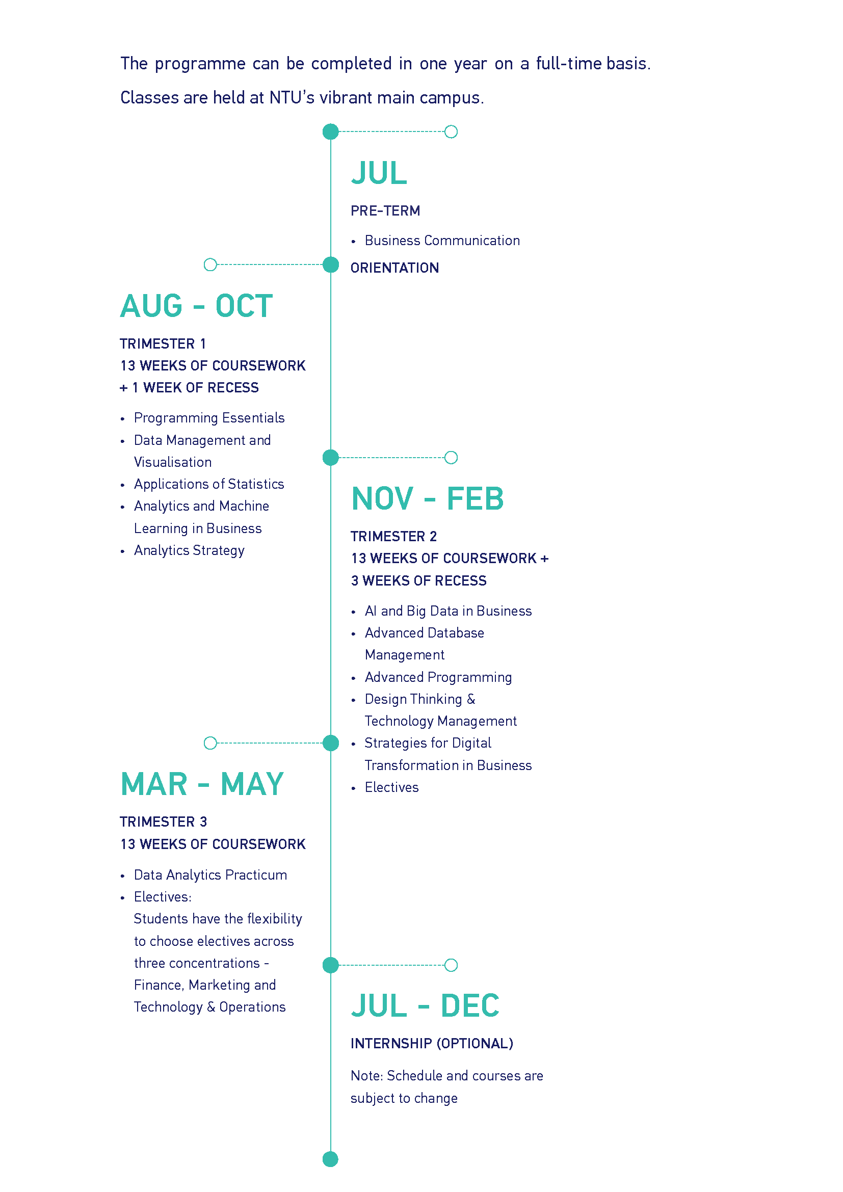 Business Analytics Programme Calendar Jul2025