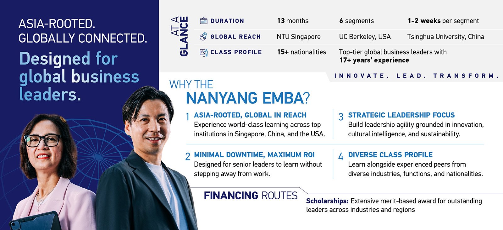 Nanyang EMBA Programme Snapshot