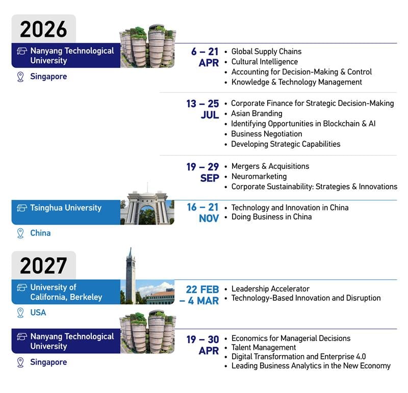 Nanyang Executive MBA - Programme Calendar 2026-2027