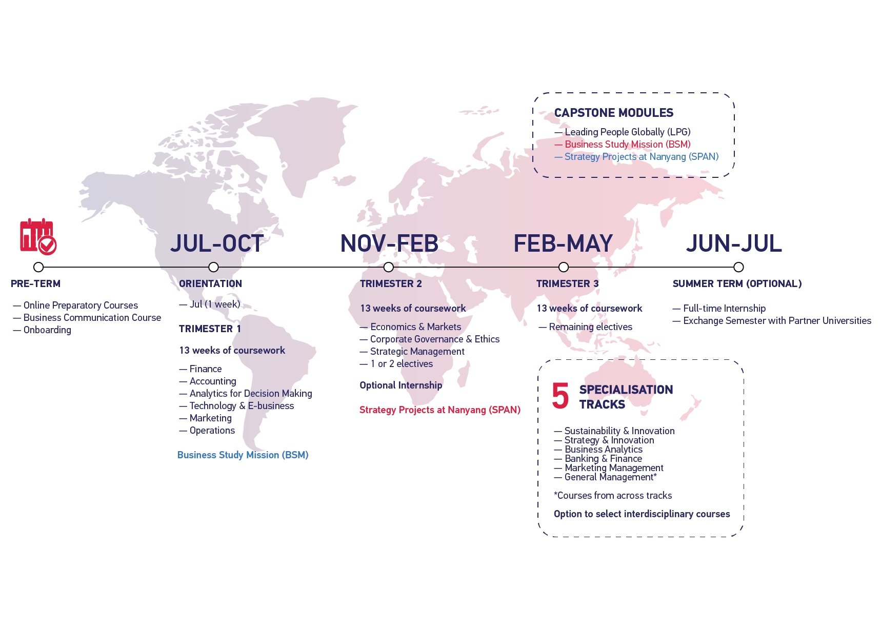 NTU MBA Programme Calendar