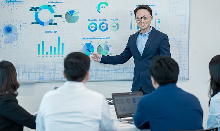 Nanyang Executive Education