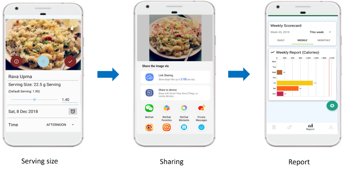 Screenshot of mobile food recognition app prototype: