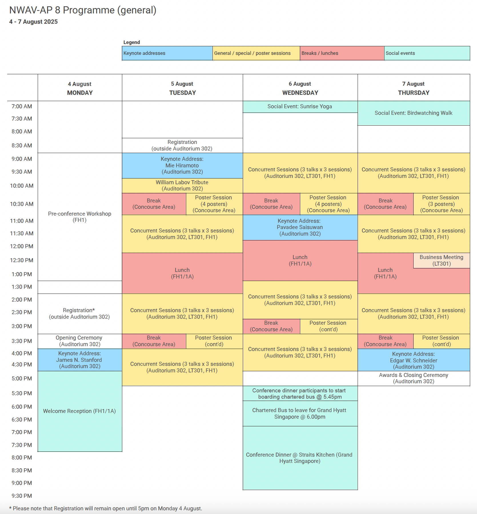 general programme outline