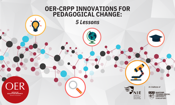 OER-CRPP Innovations for Pedagogical Change 5 Lessons