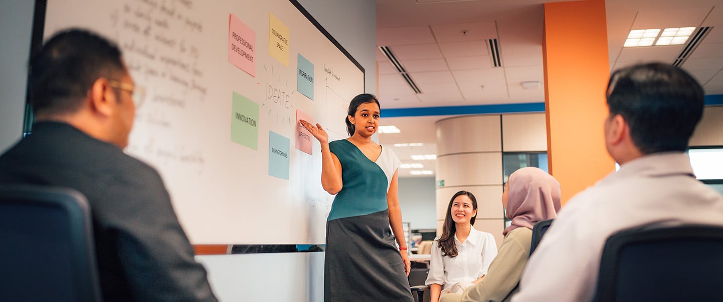Young Modern Indian Lady In Blue Grey Dress Presenting On A Whiteboard To A Group Of 4 People