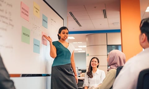 Young Modern Indian Lady In Blue Grey Dress Presenting On A Whiteboard To A Group Of 4 People (720x432px)