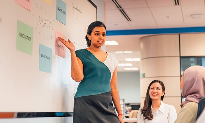 Young Modern Indian Lady In Blue Grey Dress Presenting On A Whiteboard To A Group Of 4 People Closeup (720x432px)