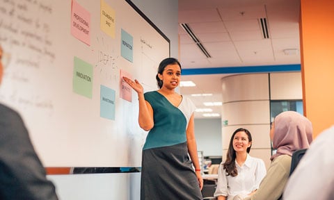 Young-Indian-Lady-in-Blue-White-Grey-Dress-Presenting-at-Whiteboard-to-Group-of-5-in-Business-Setting