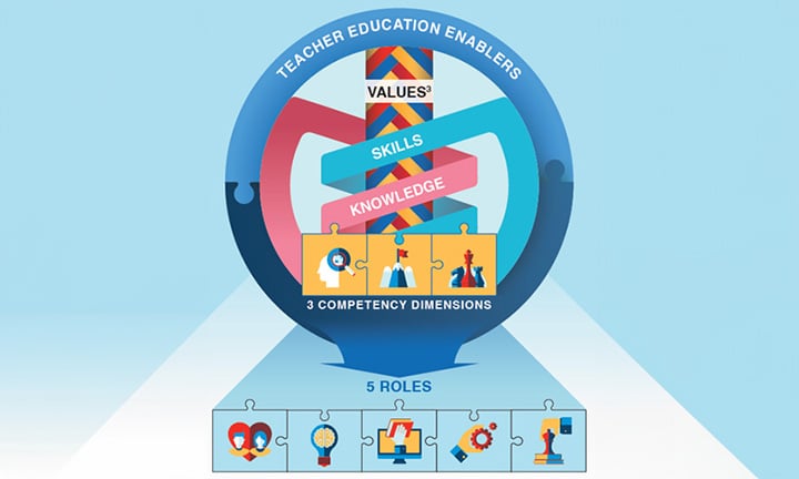 teacher-enabler-720x432